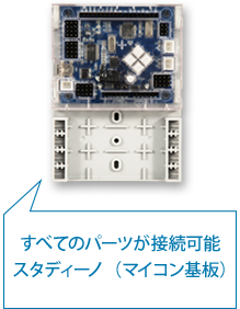 すべてのパーツが接続可能なスタディーノ(マイコン基板) すべてのパーツが接続可能なスタディーノ(マイコン基板)